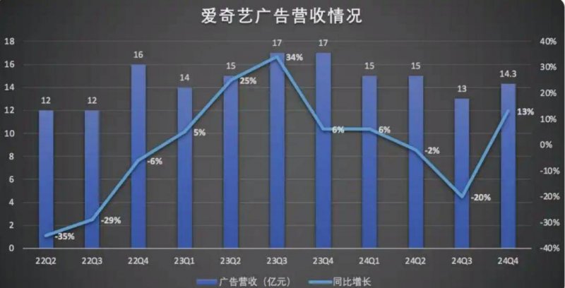 热点