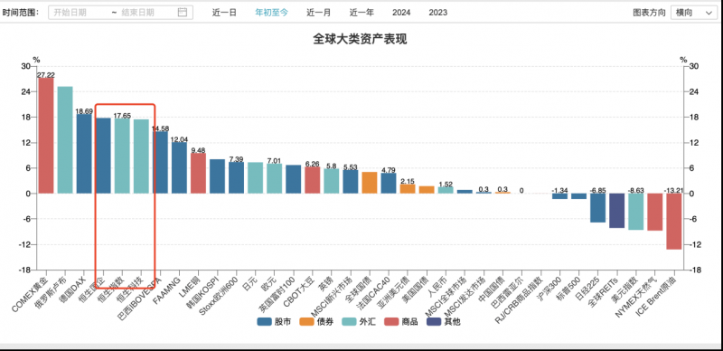 热点