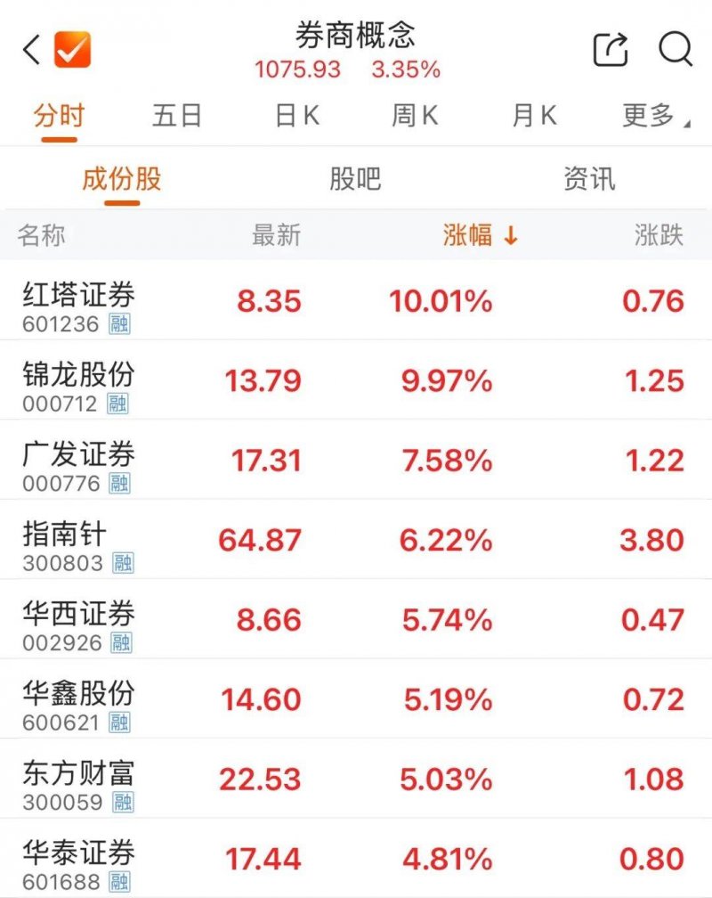 外汇xm平台怎么样打造工业AI“新基建”，“杨梅工业”平台上线