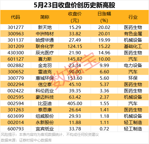 xm外汇平台官网登录今日外汇行情波动剧烈，理财者如何应对？