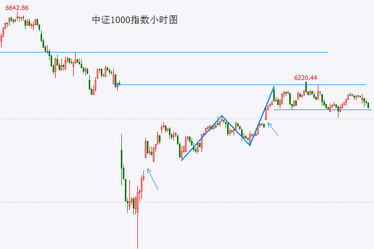 xm外汇官网网址我国首艘海洋级智慧科考船“同济”号正式交付