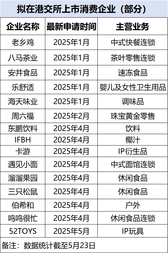 热点