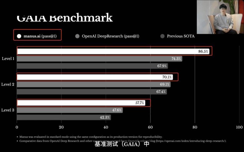 xm外汇平台杠杆比例终于揭露！朱家弘股票交易技术影片将变更你的理财理念