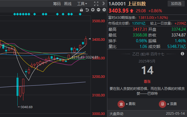 xm外汇平台登录掌握这几点，轻松成为xm外汇代理的顶尖赢家！