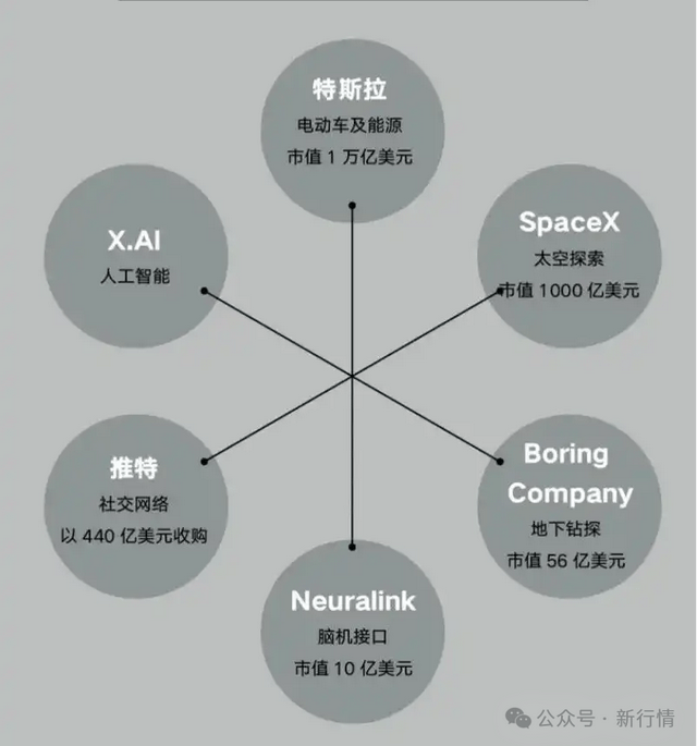 外汇平台xm正规吗理财者观看教程后，瞬间掌握股票流程技巧