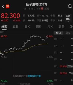 探索