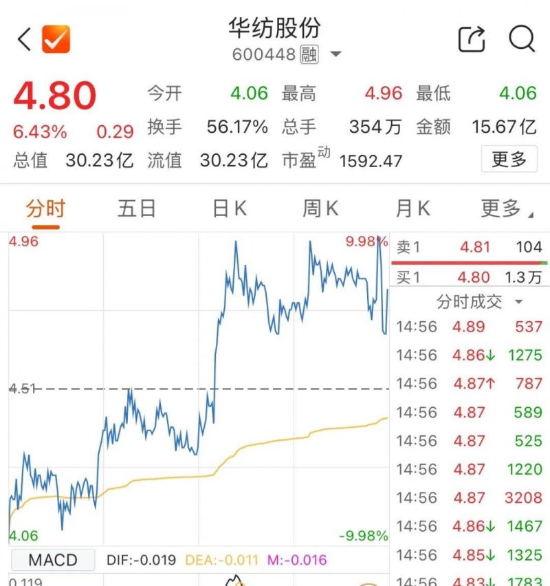 xm外汇开户流程xm外汇代理平台官网在2025年，能否成为理财者的新宠？