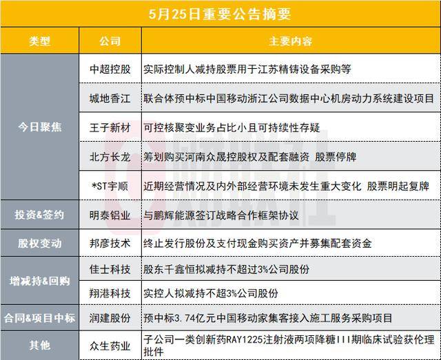 xm外汇官网网址xm外汇官网开户流程揭秘，你准备好开启理财之旅了吗？