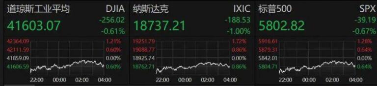 娱乐