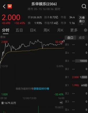 百科